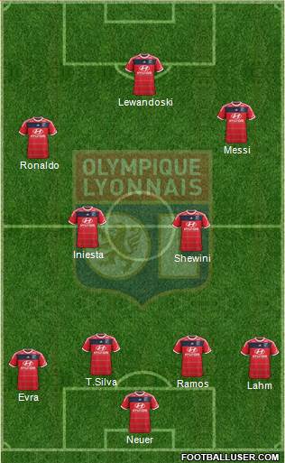 Olympique Lyonnais Formation 2013