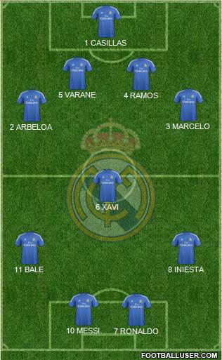 Real Madrid C.F. Formation 2013