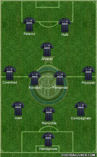 F.C. Internazionale Formation 2013