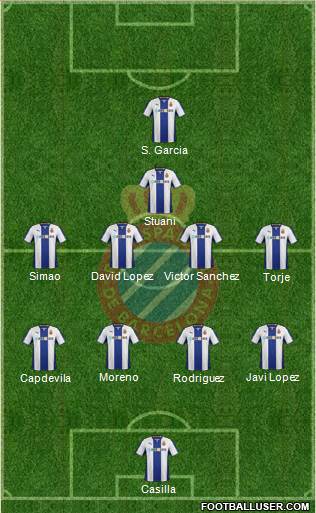 R.C.D. Espanyol de Barcelona S.A.D. Formation 2013