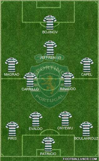 Sporting Clube de Portugal - SAD Formation 2013