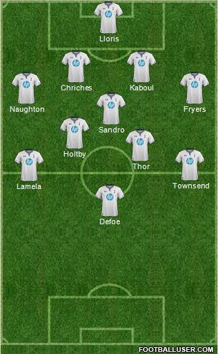 Tottenham Hotspur Formation 2013