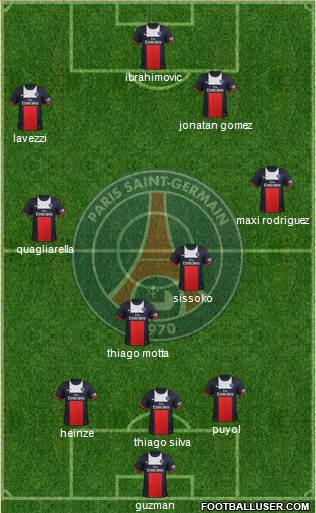 Paris Saint-Germain Formation 2013