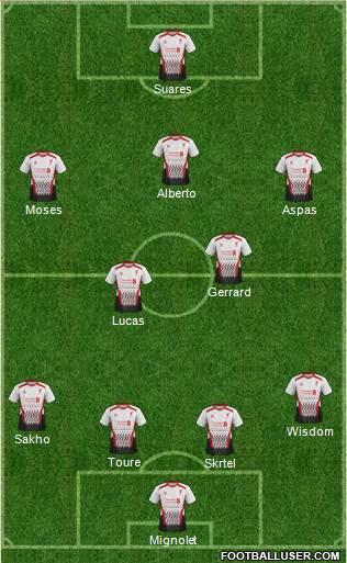 Liverpool Formation 2013