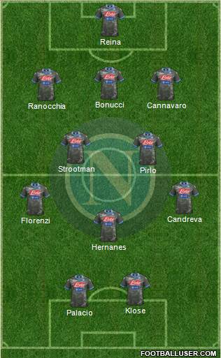 Napoli Formation 2013
