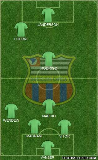Barcelona EC (SP) Formation 2013