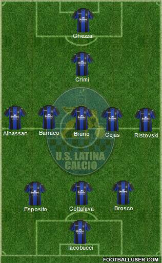 Latina Formation 2013