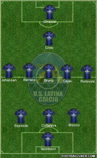 Latina football formation