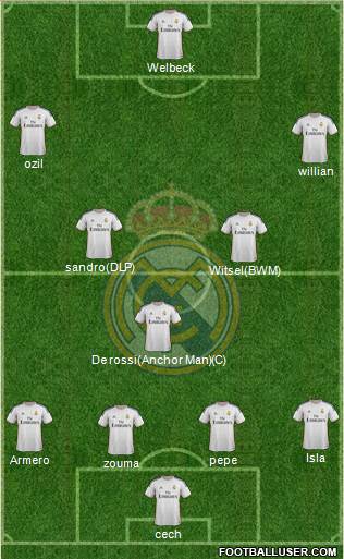 Real Madrid C.F. Formation 2013