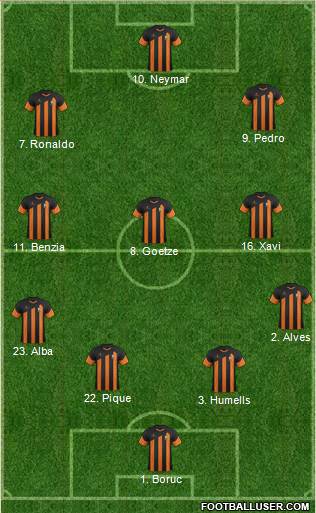 Barnet Formation 2013