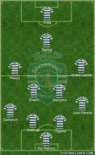Sporting Clube de Portugal - SAD Formation 2013