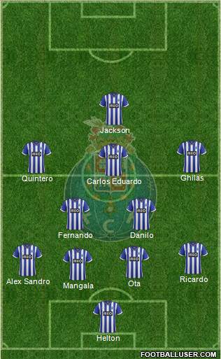 Futebol Clube do Porto - SAD Formation 2013