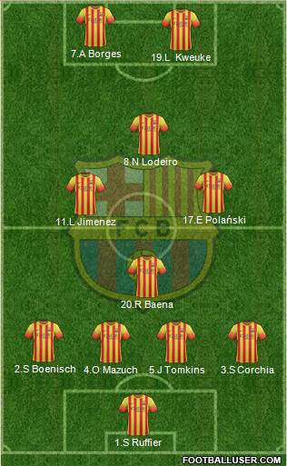 F.C. Barcelona Formation 2013