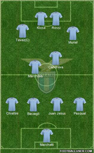 S.S. Lazio Formation 2013