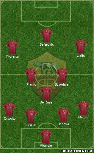 AS Roma Formation 2013