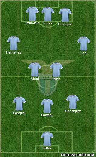 S.S. Lazio Formation 2013