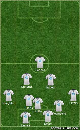 Tottenham Hotspur Formation 2013