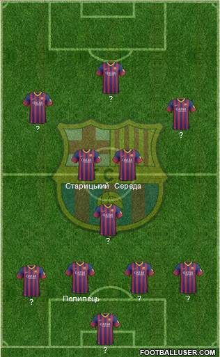F.C. Barcelona Formation 2013