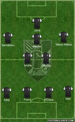 Vitória Sport Club Formation 2013