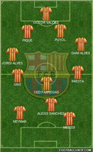 F.C. Barcelona Formation 2013