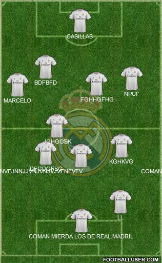 Real Madrid C.F. Formation 2013