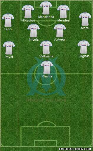 Olympique de Marseille Formation 2013