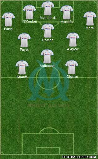 Olympique de Marseille Formation 2013