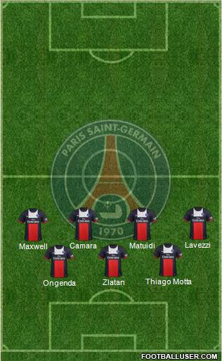 Paris Saint-Germain Formation 2013