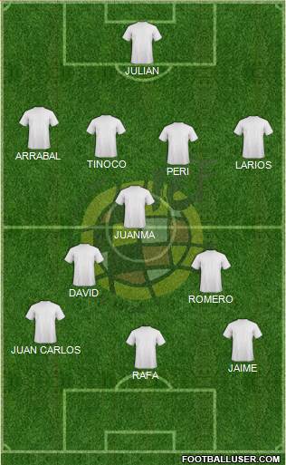 Spain Formation 2013