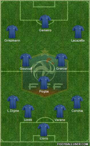 France Formation 2013