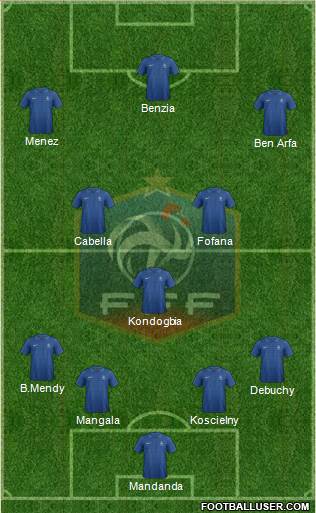 France Formation 2013