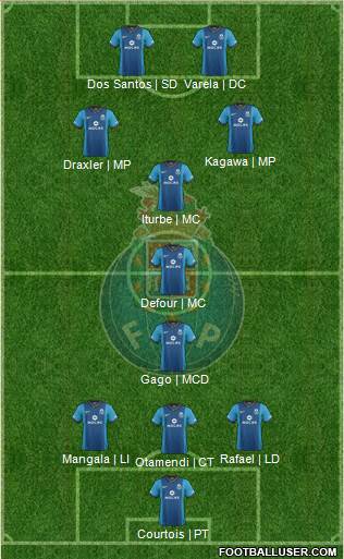 Futebol Clube do Porto - SAD Formation 2013