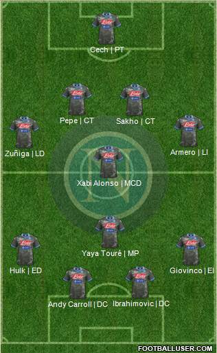 Napoli Formation 2013