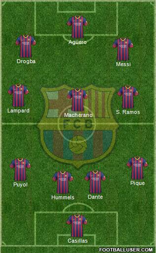 F.C. Barcelona Formation 2013