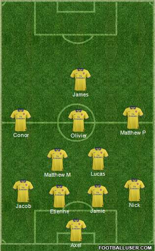 Arsenal Formation 2013