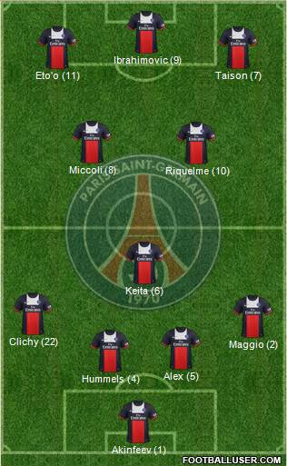 Paris Saint-Germain Formation 2013