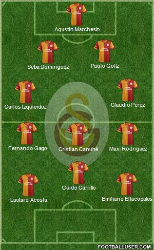 Galatasaray SK Formation 2013