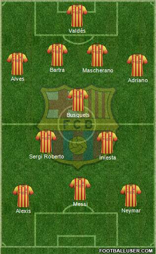 F.C. Barcelona Formation 2013