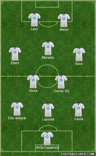 Tottenham Hotspur Formation 2013