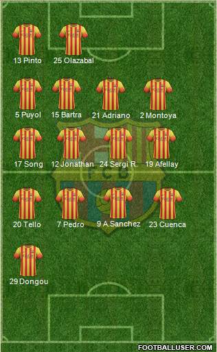 F.C. Barcelona Formation 2013