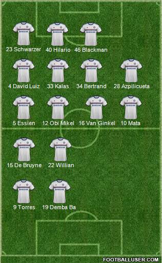 Chelsea Formation 2013