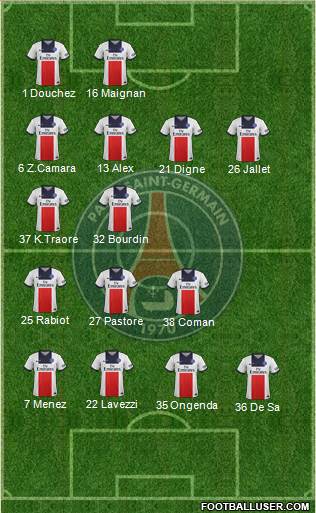 Paris Saint-Germain Formation 2013