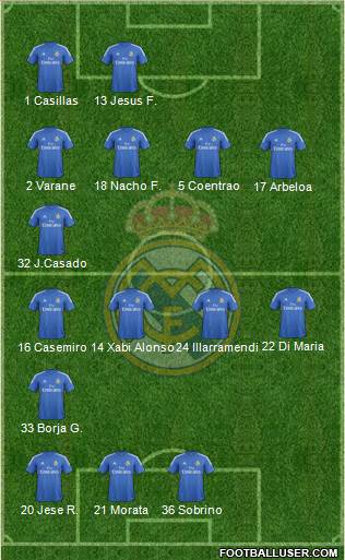 Real Madrid C.F. Formation 2013