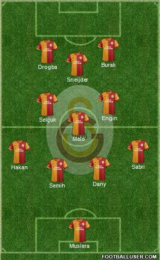Galatasaray SK Formation 2013