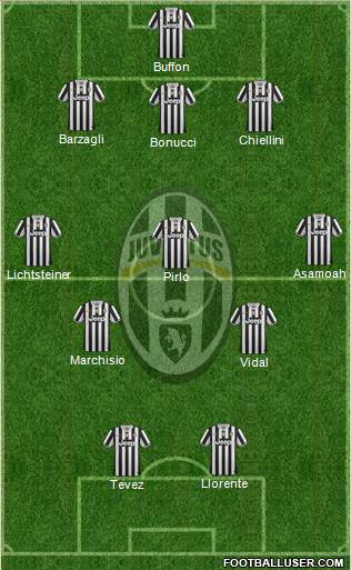 Juventus Formation 2013