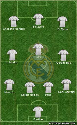 Real Madrid C.F. Formation 2013