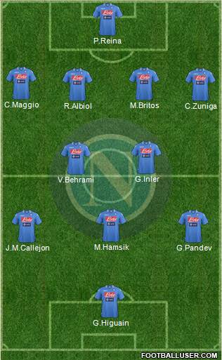 Napoli Formation 2013