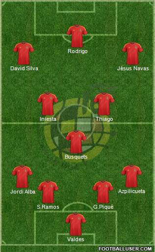 Spain Formation 2013
