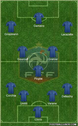 France Formation 2013