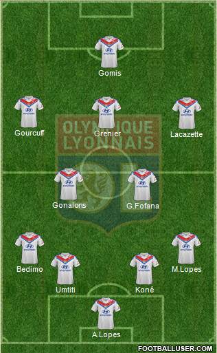 Olympique Lyonnais Formation 2013